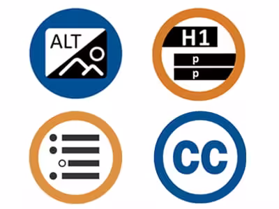 alt text, headings, lists and captions